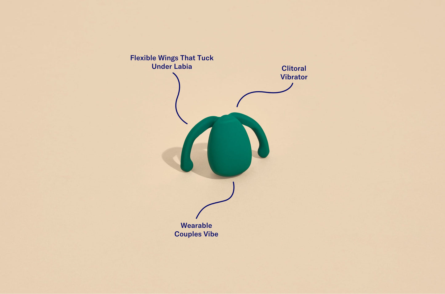 Fir | Seamless | Green hands free vibrator with notes: wearable couples vibe, flexible wings that tuck under labia, clitoral vibrator