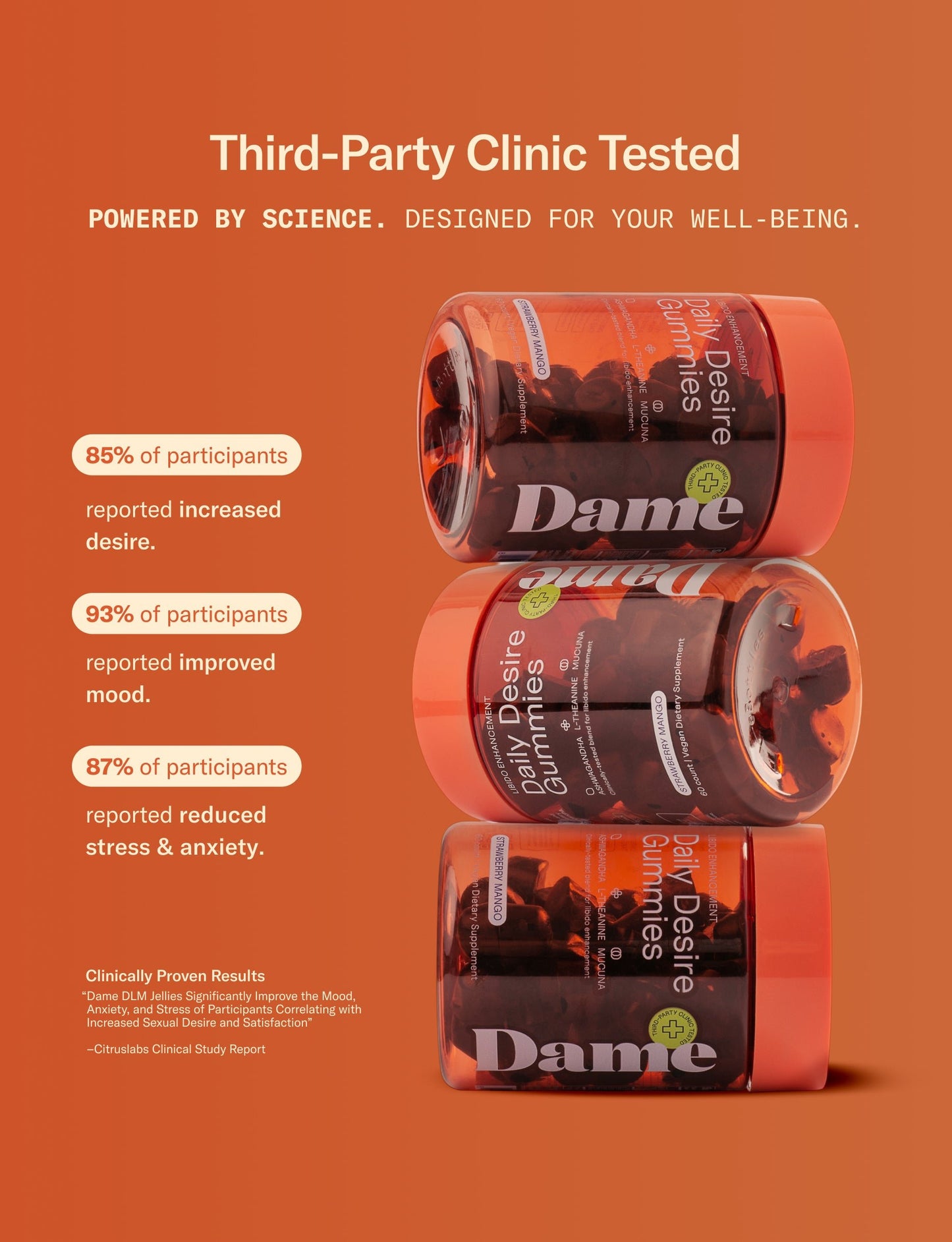 Desire Gummies