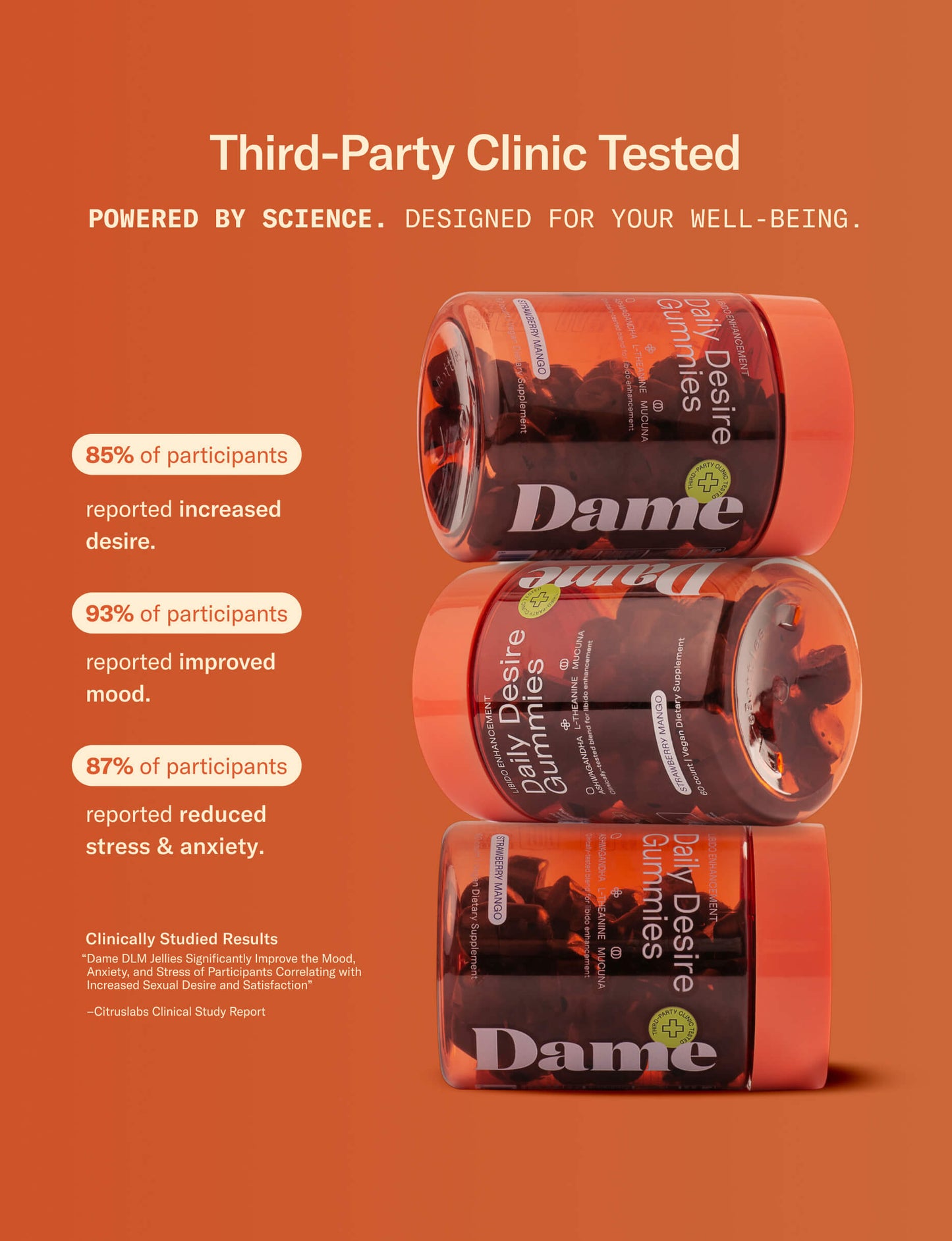 Desire Gummies